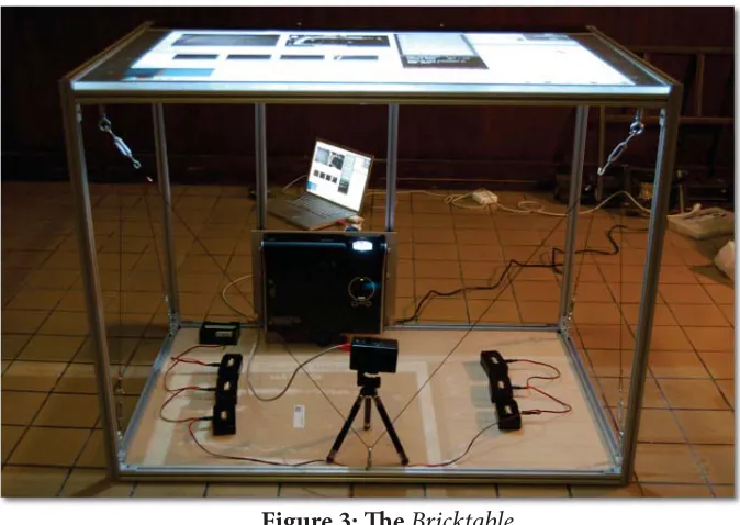 Figure 3: The Bricktable