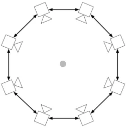 Figure 9: Pairwise Panning