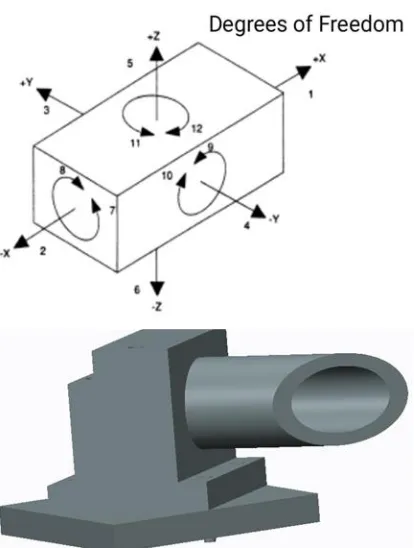 Fig. 4 Drafting of locator top view  