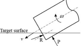 Figure 10 Numerical results at v= 1150m/s 