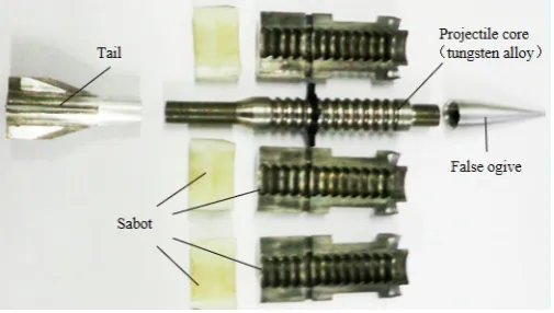 Figure 2 Projectile used in the experiment 