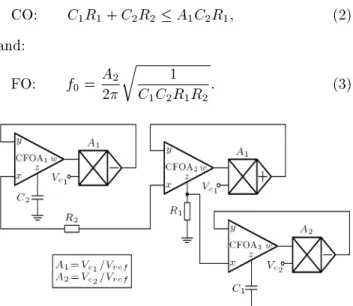 Figure 1. The proposed VCO circuit.