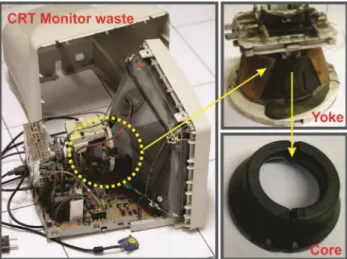 Figure 2. CRTs monitor waste as raw material for magnetite powder.