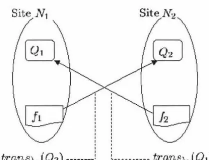 Figure 6.4. 