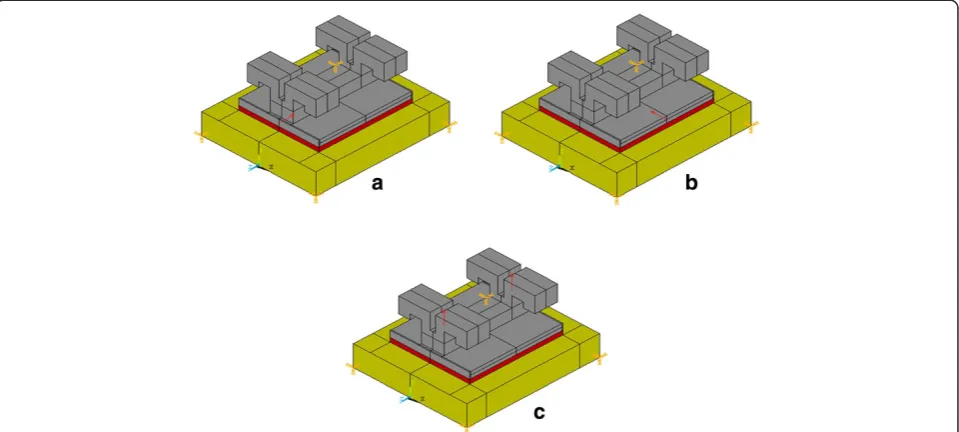 Figure 2 Representative finite element meshes of the ceramicbracket-cement-enamel system.