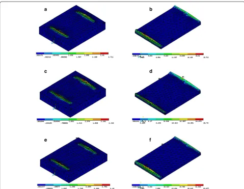 Figure 5 Maximum principal stress distribution of tensile bracket loading mode on enamel (left) and cement (right)