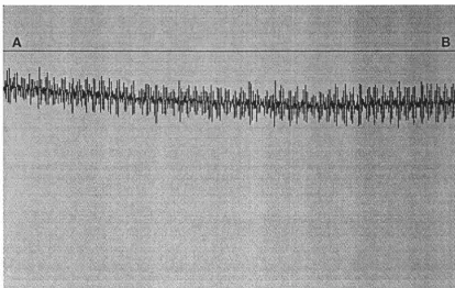 Figure 4.1-3 A captured background image with line profile. 