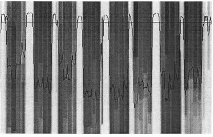 Figure 4.2-4 shows the minimum image obtained from Figure 4.2-2. 