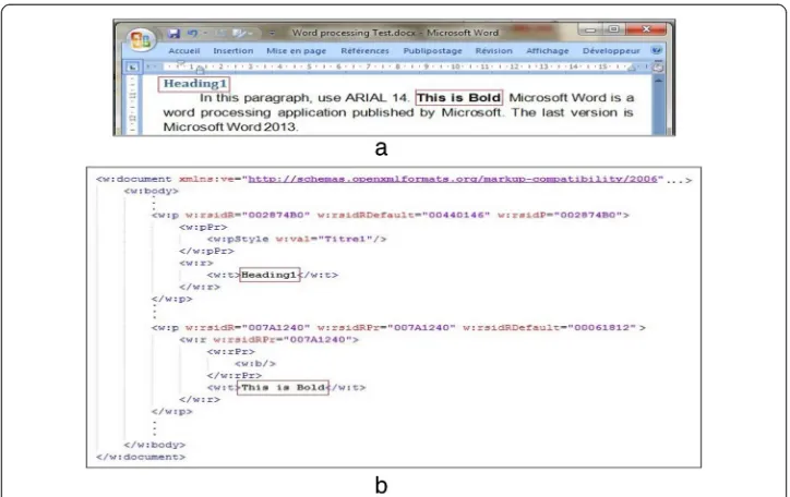 Fig. 4 (a) A part of a Word document and (b) its XML representation of some required skills
