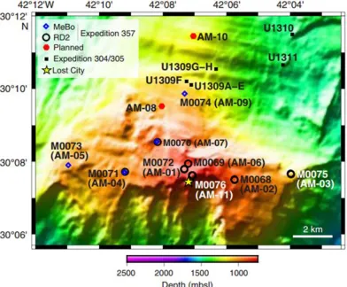 Figure 2.1 Map of the Atlantis Massif. Locations of RD2 (black circle) and MeBo (blue diamond) cored sites overlain on multibeam bathymetry (50m resolution) acquired during Expedition 357