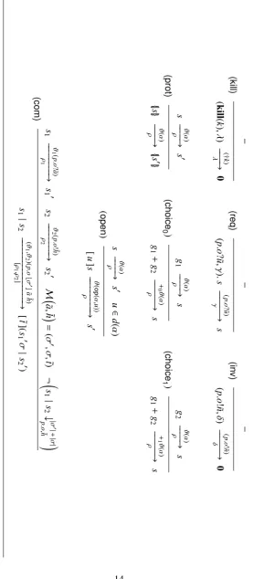 Table 3.2: Semantics for S���� (Part 1). We omit the symmetric counterpart for rule com.