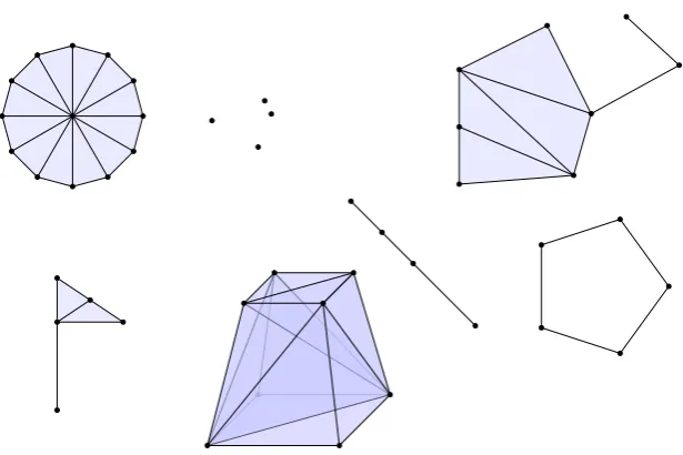 Figure 1.4: Triangulations of the medley of polyhedra given in Figure 1.2