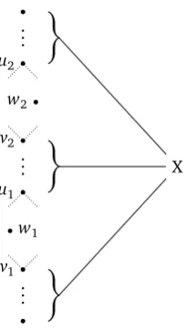 Figure 3.4: The set-up when X has more than one gap