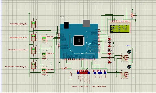 Figure IV.1 simulation output 