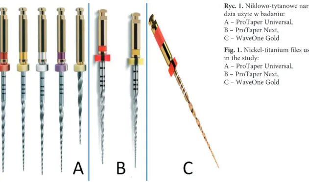 Fig. 1. Nickel-titanium files used  in the study:  