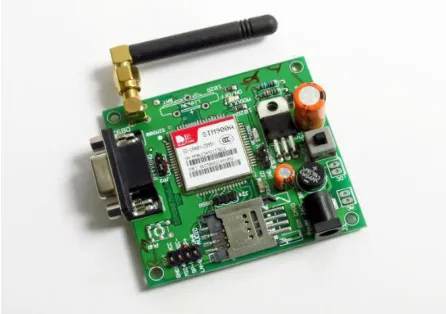 Fig 3.3  GSM SIM900A Module   
