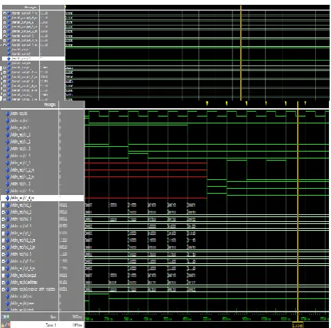Fig 7-OFDM Application output using parallel correction  