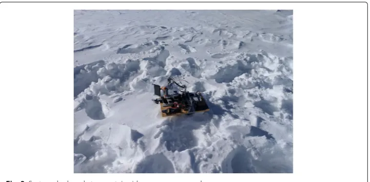 Fig. 3 System deployed at mountain side on snowy ground