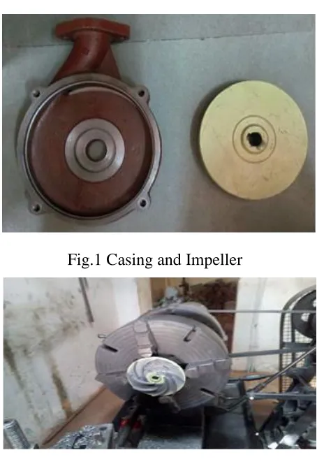 Fig. 2Cutting Process  