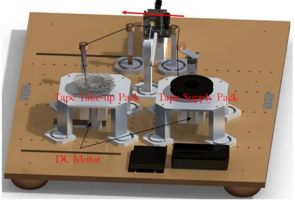 Fig. 2.3: A 3D CAD image of designed tape transport system. 