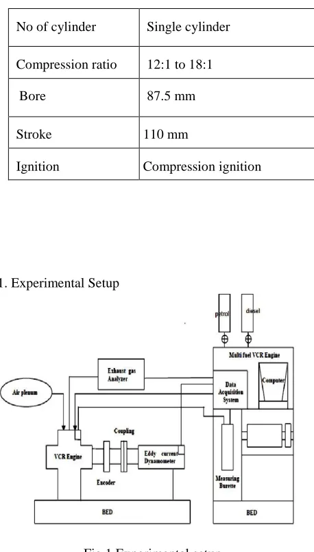 Table 2: Fuel Nomenclature 