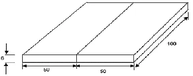 Fig.6 Al 6061-6063 alloy Composition material  
