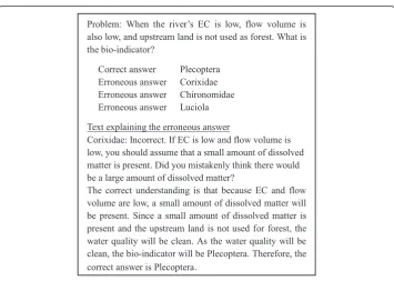 Fig. 7 An SES-generated multiple-answer biology question