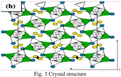 Fig. 3 Crystal structure 