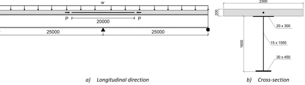 Figure 12 Stresses and cracking patterns for beam A1. 
