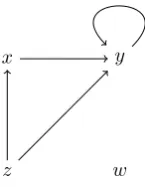 Table 3: Common frame properties and the corresponding modal formulas.
