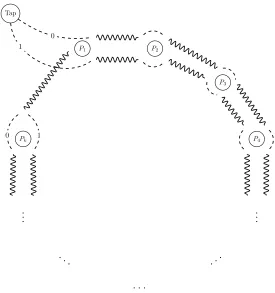Figure 2.2: Double-circle protocol computing EQk1.