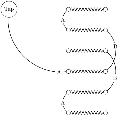 Figure 1.1: A possible combination of pipe connections.