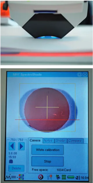 Fig. 2. colorimetric analysis of probe of composite  material