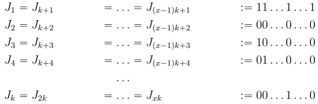 Table 14: Proﬁle with inﬁnite Price of
