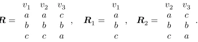 Figure 1: The profiles used in the introductory ex-