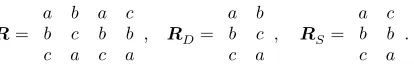 Figure 3. Note that) ([