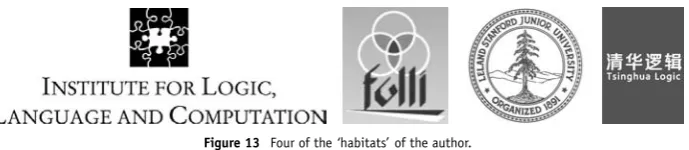Figure 13 Four of the ‘habitats’ of the author.