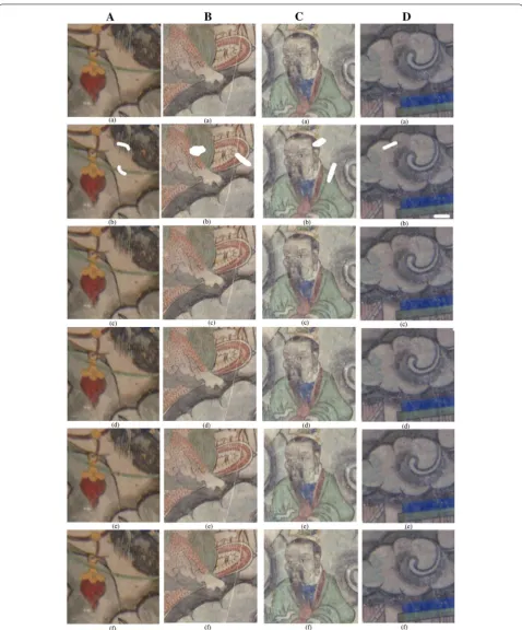 Fig. 5 Comparison of the effects of different algorithms on artificial destruction repair