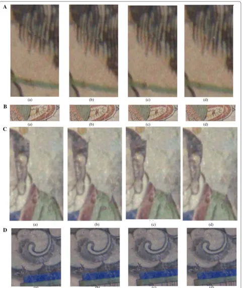 Fig. 6 Comparison of the local magnifications of the repair effects of different algorithms on artificial destruction