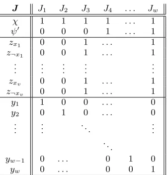 Figure 4: construction of the proﬁle in the proof ofProposition 16.