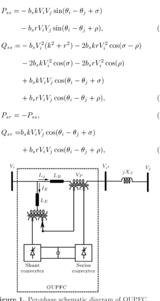 Figure 2. The power injection model of FACTS devices.