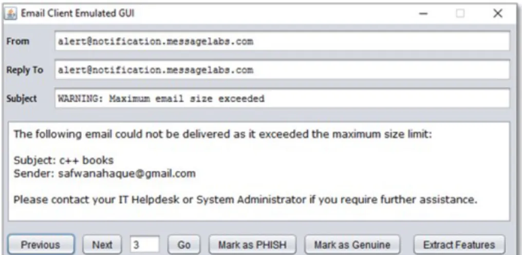 Fig. 3. Confusion matrix of phishing and ham mails   