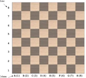 Fig. 1. Chess Board 8 x 8 