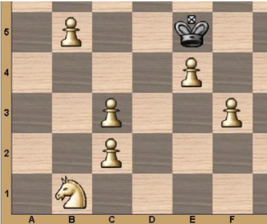 Fig. 8. Rule of Movement-7 