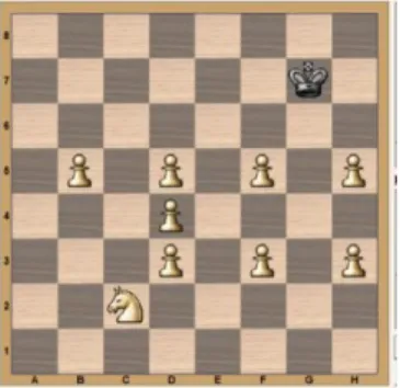 Fig. 12.  Solution Form (example case 1)  The simulation of the resulting solution is as shown in Figure 13 below : 