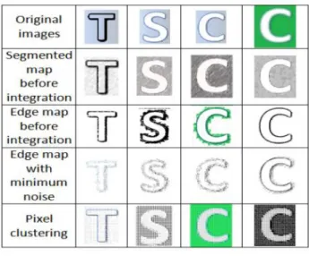 Fig. 1. Segmentation stages 