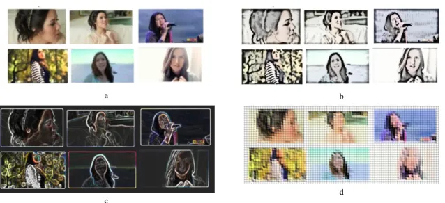 Fig. 3. Example of image retrievals using query image from big datasets of PASCAL MTH, MSD, SLAR,  CDH, and RADAR with various RGB pixel values 