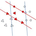 Fig 2 b  Figure 2. is used to show the two situations that Fig 5 The above figure illustrates the process of choosing the 