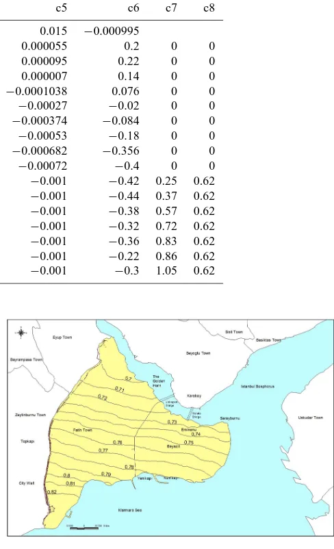 Fig. 12. SA (T = 0.2 s) contour for a 10 % probability of ex-ceedance in 50 yr for the Historical Penninsula of Istanbul (Pois-sonian model) (Ince, 2005).˙