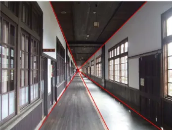 Figure 3. All lines in visual geometry, either near or far, may intersect on vanishing point in the space.